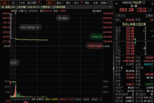 费根：伊森今日出战湖人 明日因背靠背原因会缺战勇士